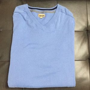 1901 baby blue sweater ⭐️